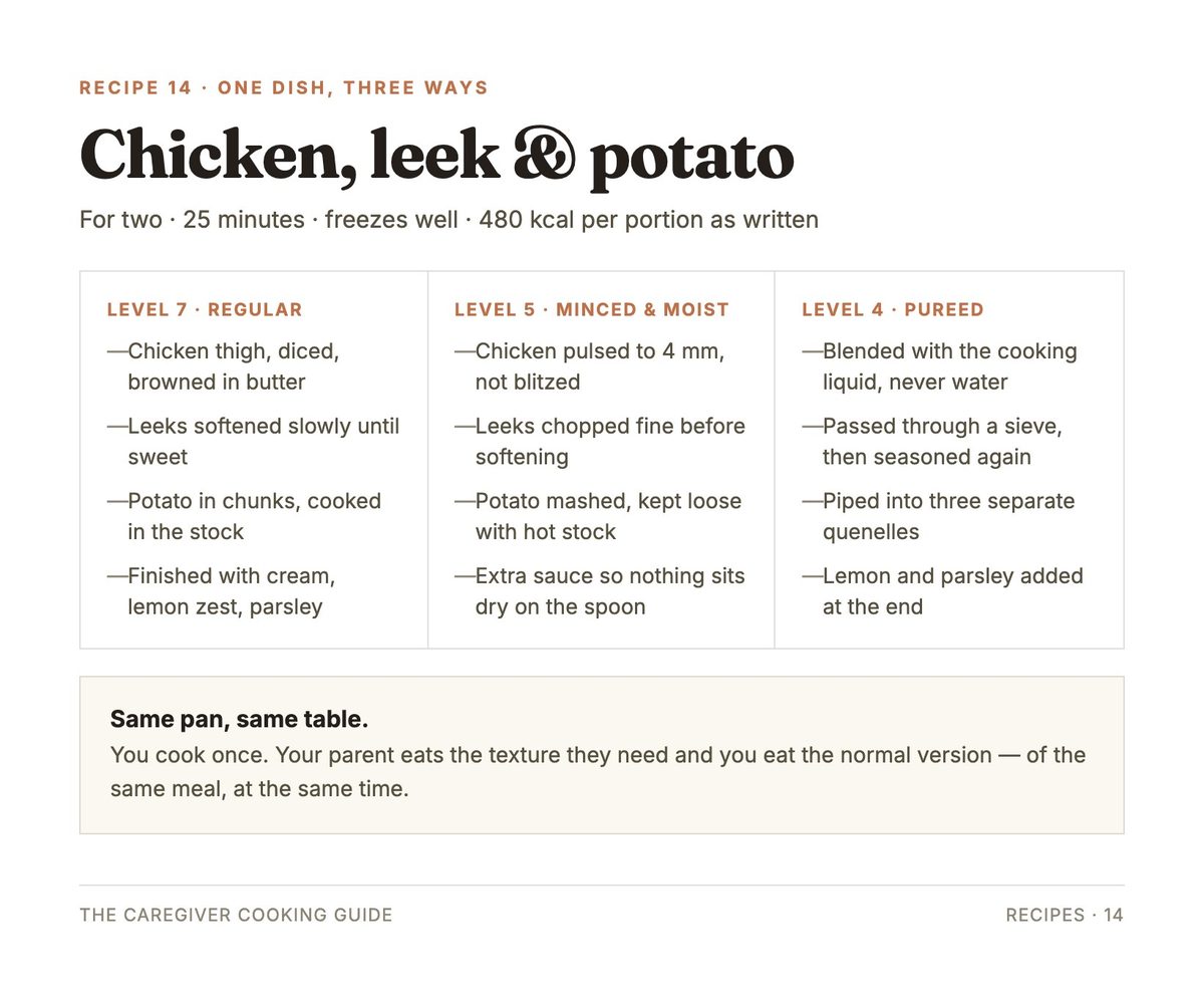 A recipe page written in three textures