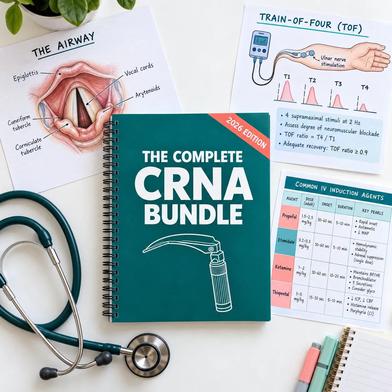 The Complete CRNA Bundle spiral-bound book surrounded by illustrated pages